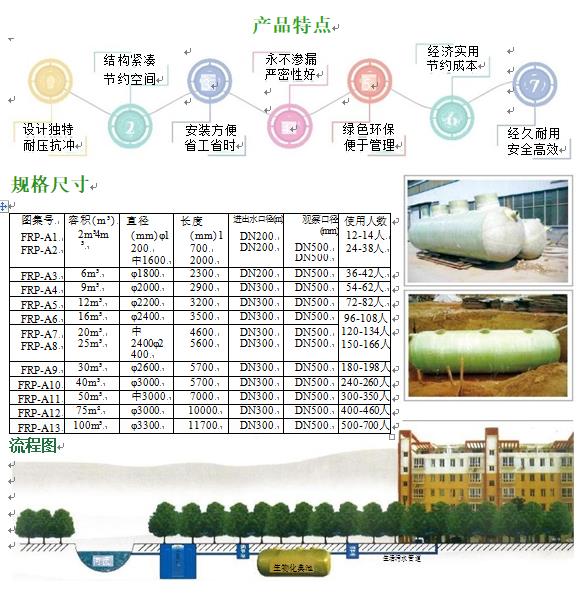 东乡玻璃钢化粪池