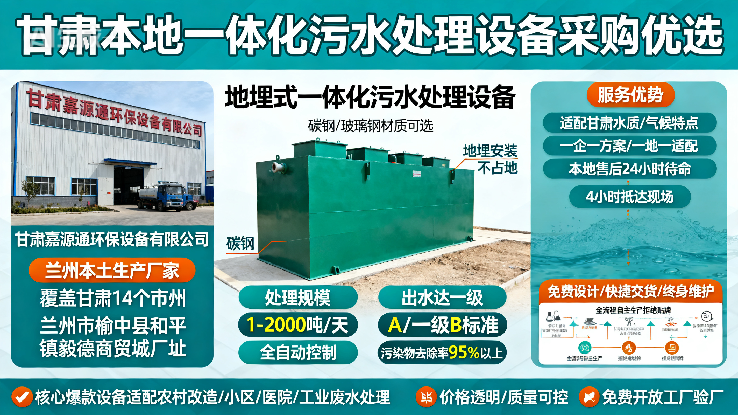 甘肃采购东乡一体化东乡污水处理设备_优先选本地生产厂家_直...式解决甘肃污水处理需求_选本地实体厂家_靠谱有保障.jpeg